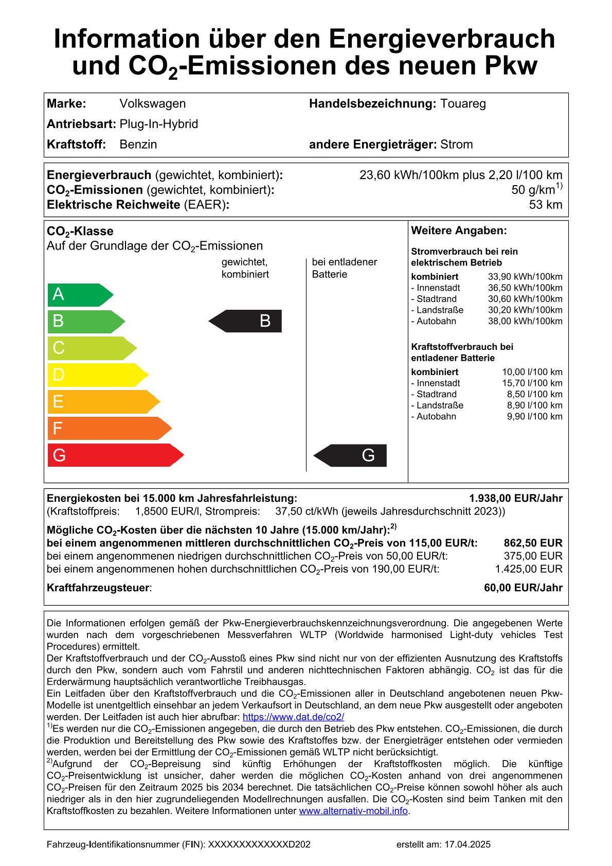 WLTP Label: CO2-Klasse B/G