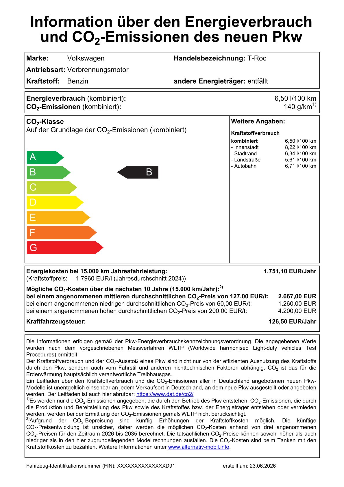 WLTP Label: Co2 Klasse B